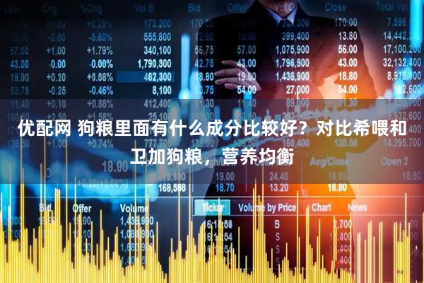 优配网 狗粮里面有什么成分比较好？对比希喂和卫加狗粮，营养均衡